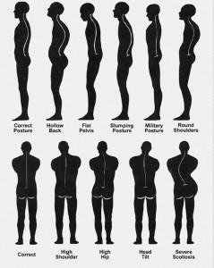 misc. posture